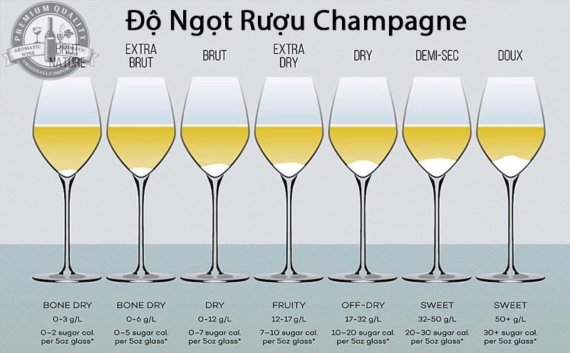 ruou-champagne-sparkling-wine-1